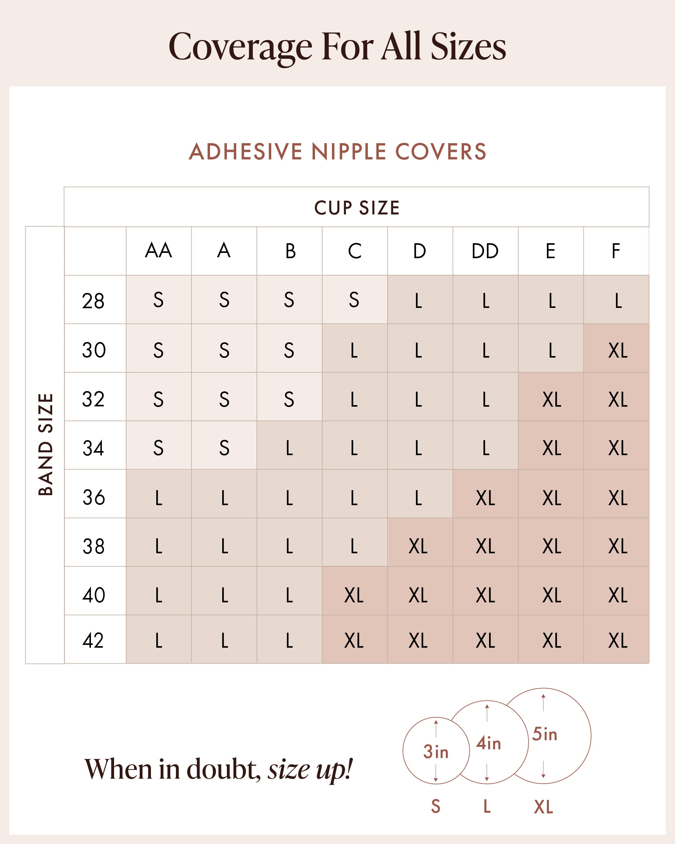 Adhesive Nipple Covers
