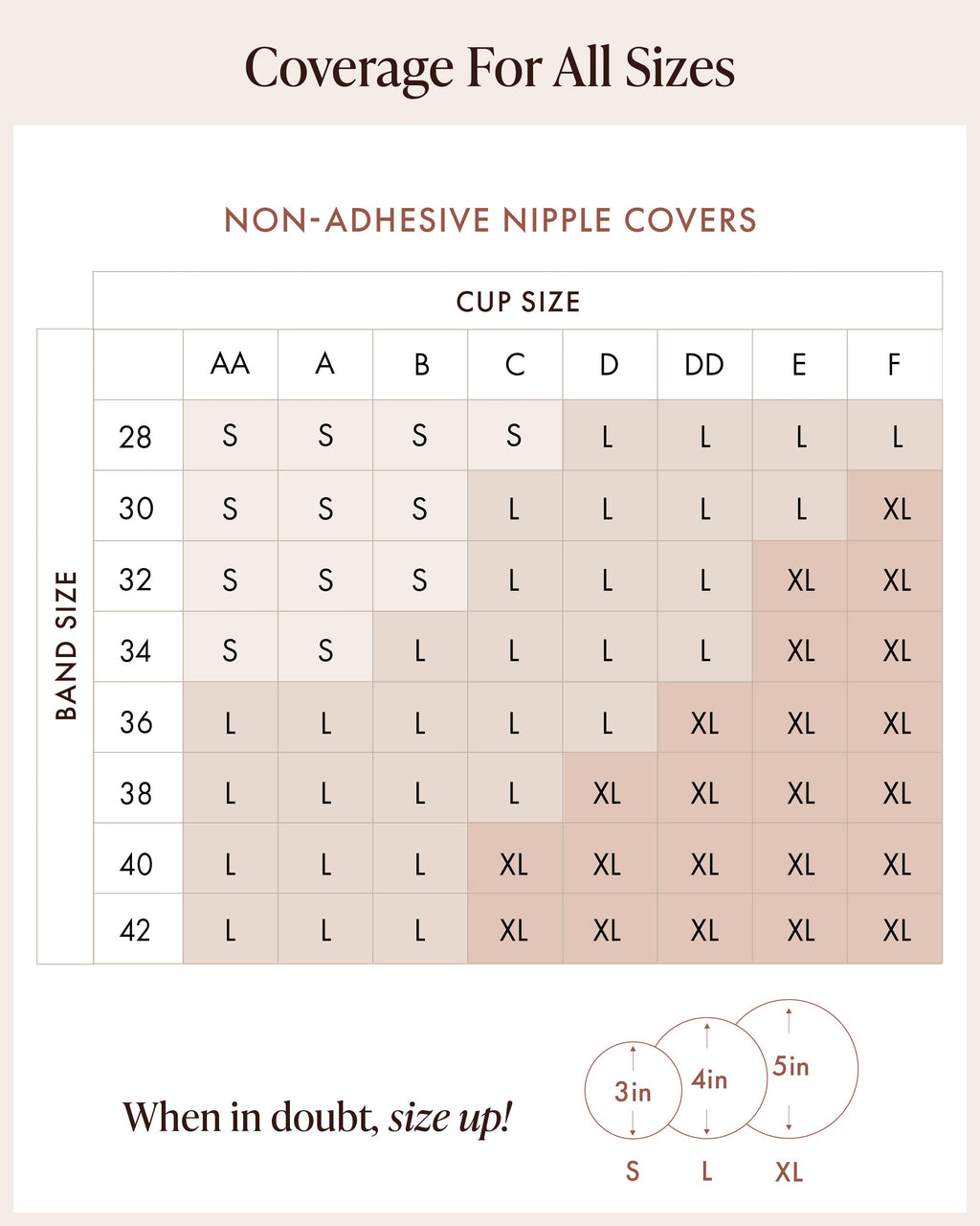 Non-Adhesive Nipple Covers
