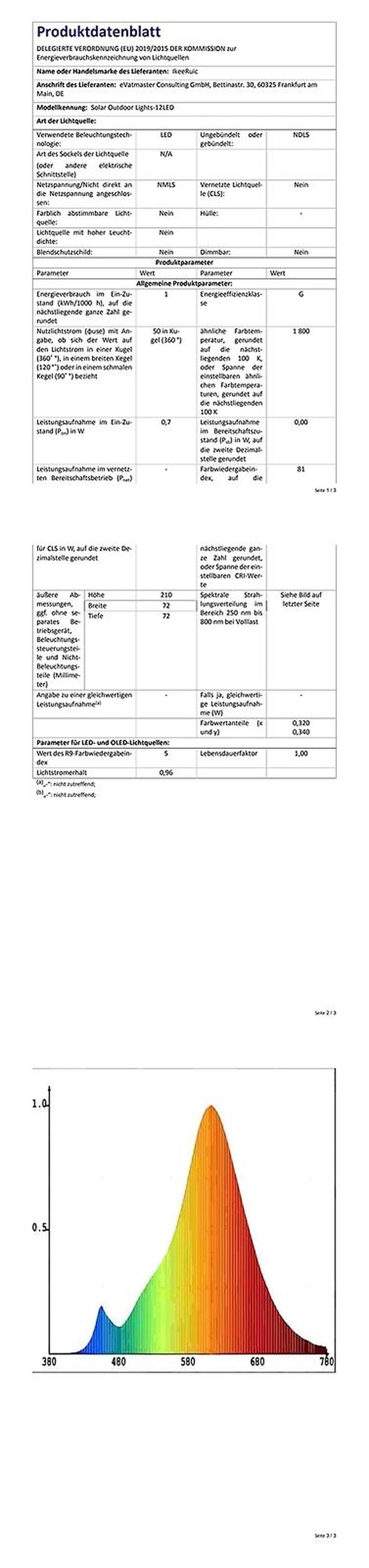 IkeeRuic Solar Torch Lights â€?6 Pack Flickering Flame Outdoor Garden Lights