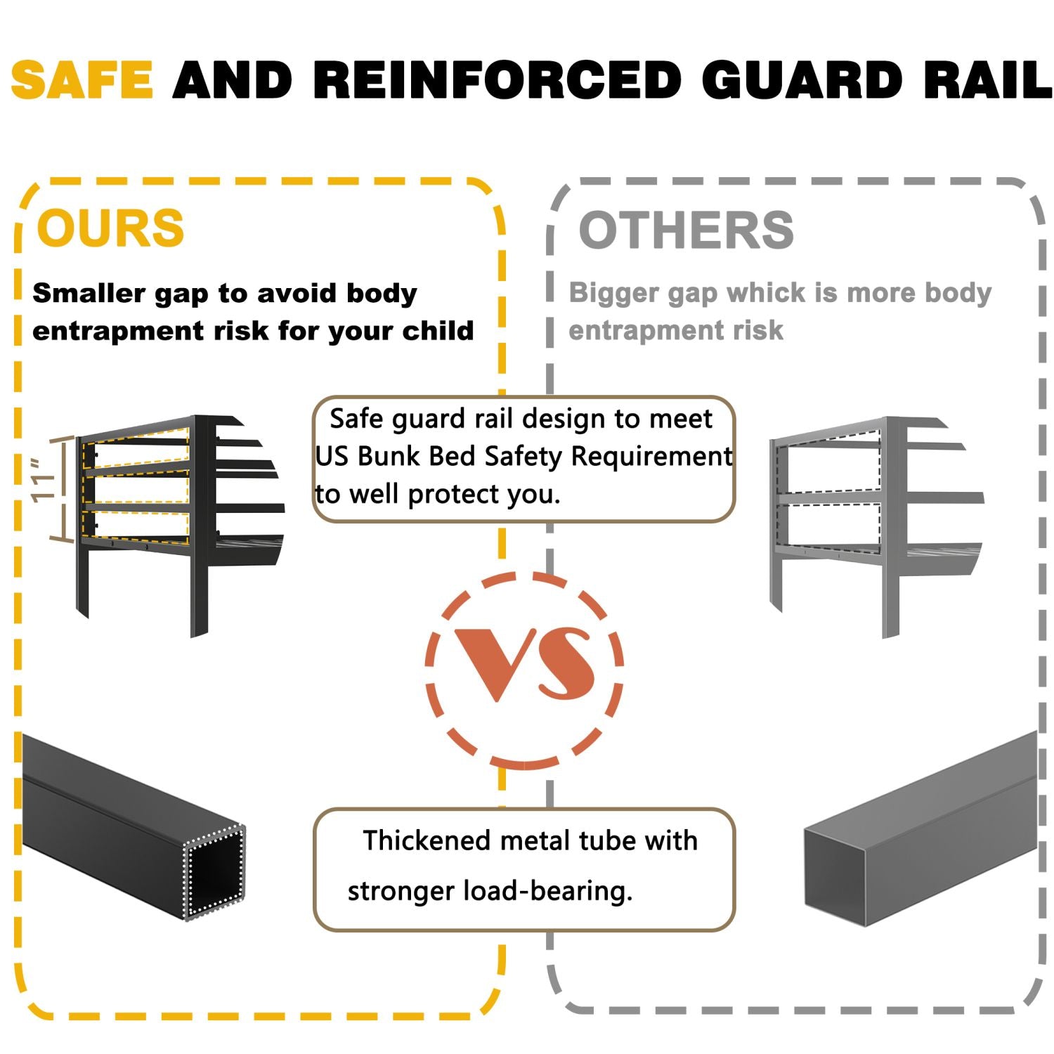 Adam Sturdy Twin over Twin Bunk Bed Metal Black for Kids and Adult, Low Profile Twin over twin bunk bed with Ladder and Guardrails, Easy Climbing, Beds for Bedroom, Same as original B083124170