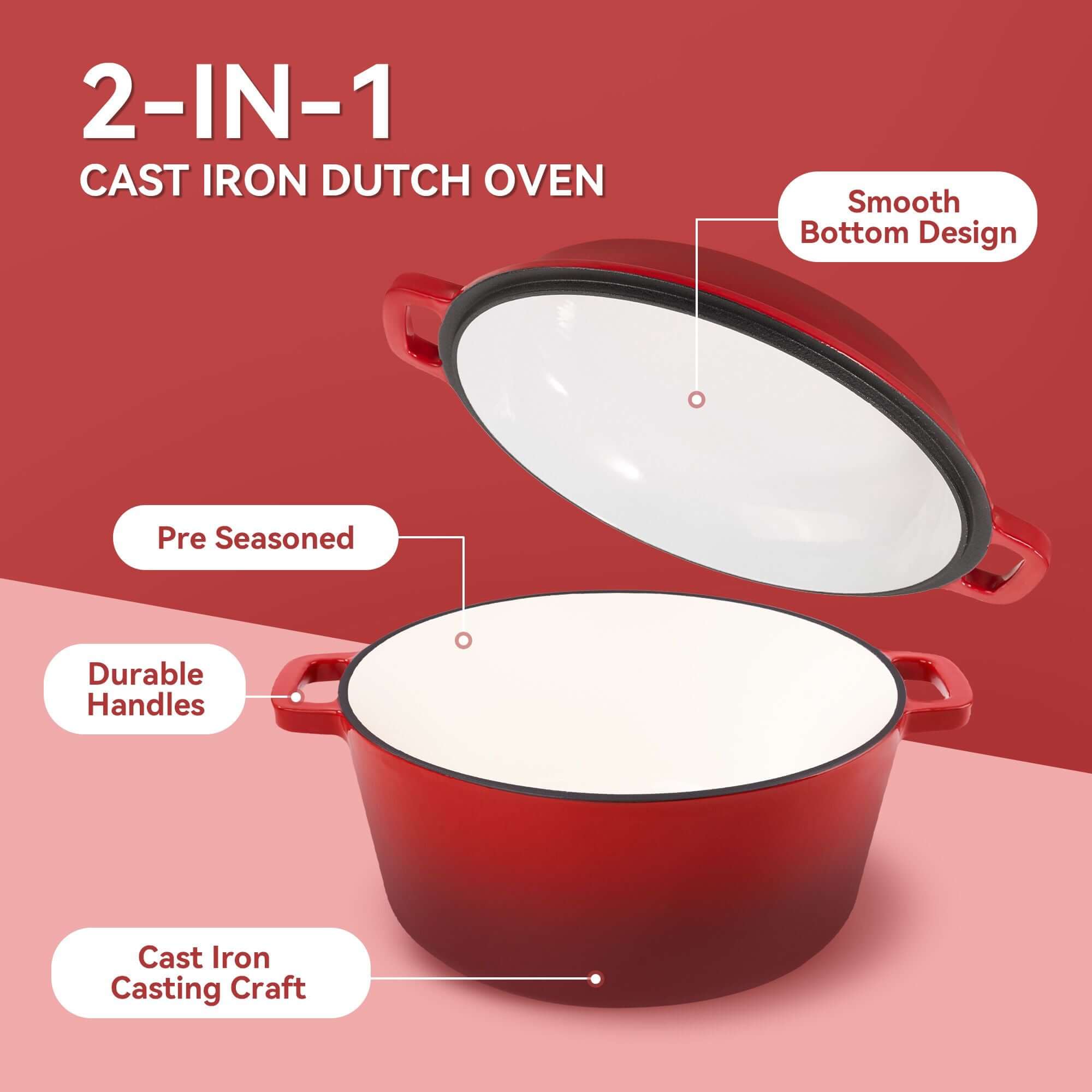 Enameled Cast Iron Dutch Oven with Serving Lid + ENCLOSED THERMAL CIRCLE Design