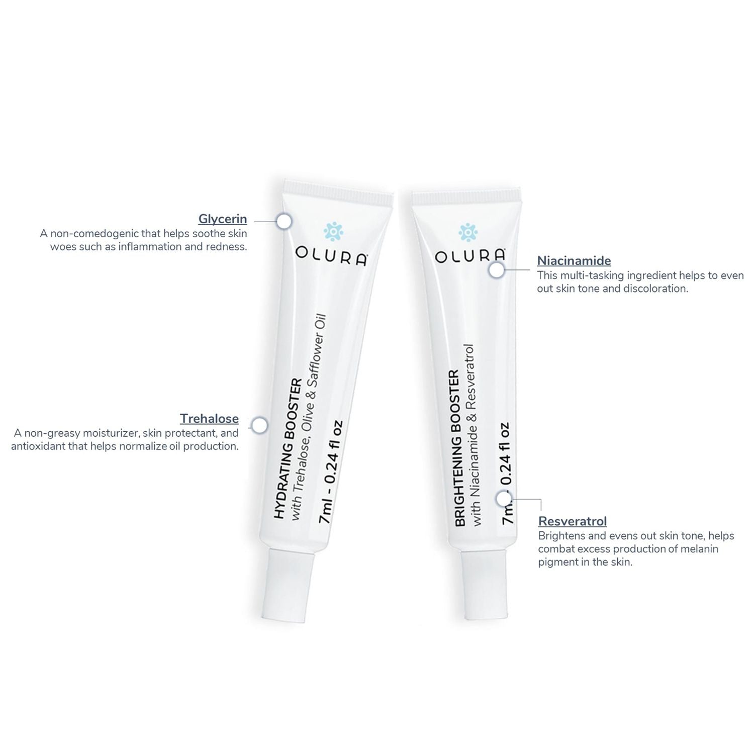 Olura Customizable Treatment Serum with Brightening and Hydrating Boosters