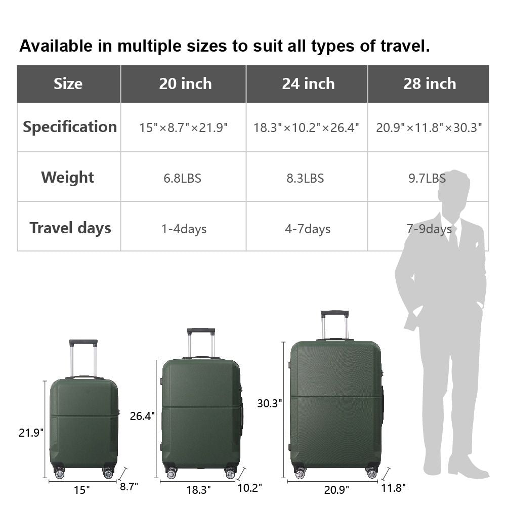 Green 3-Piece Premium ABS Luggage Set-20", 24", and 28" Suitcases with Multi-Position Handle, Silent Spinner Wheels, and TSA-Approved Lock-Durable, Stylish, and Spacious Travel Gear
