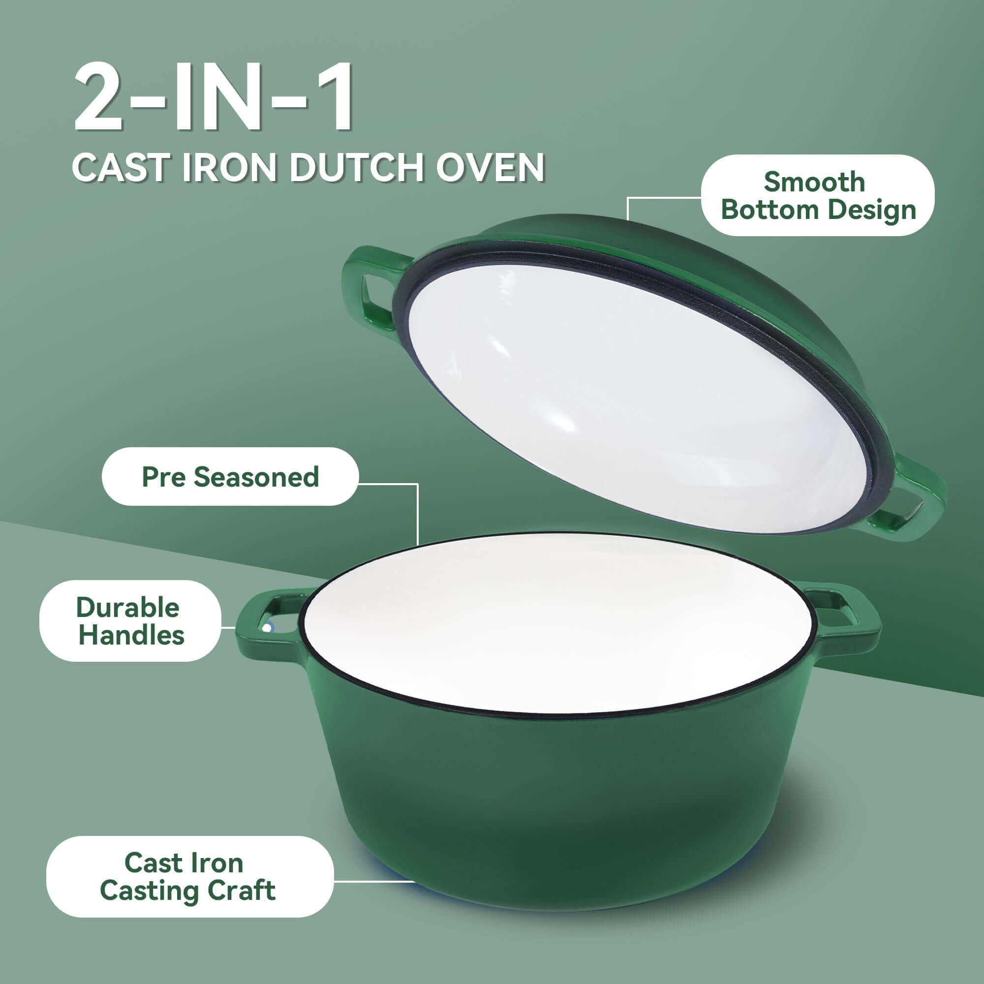 Enameled Cast Iron Dutch Oven with Serving Lid + ENCLOSED THERMAL CIRCLE Design