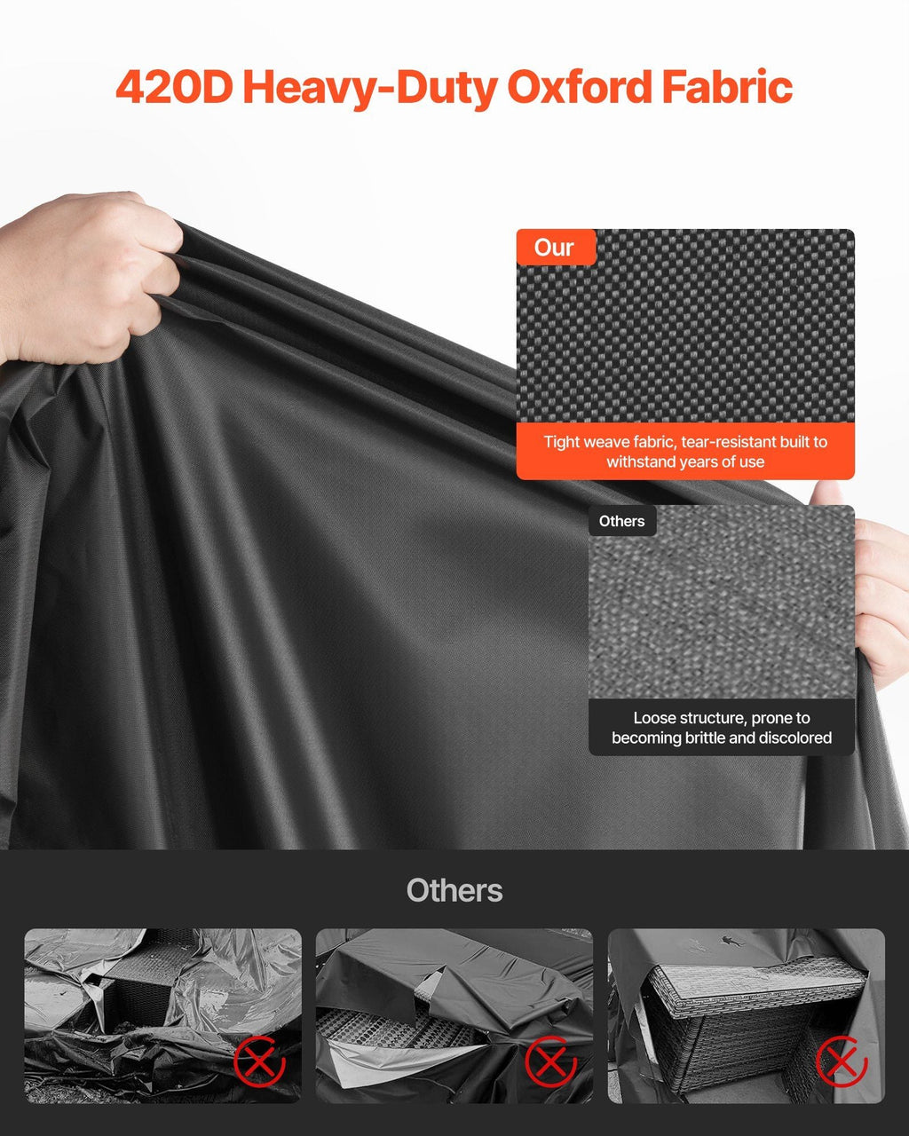 Patio Outdoor Furniture Cover 420D Waterproof Table Chairs Sofa 74x74 inch