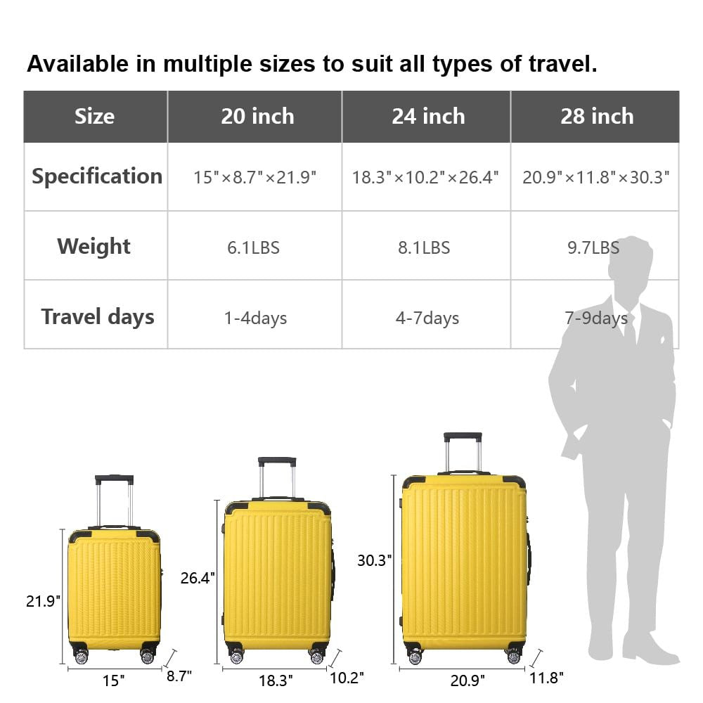Lemon Yellow 3-Piece Premium ABS Luggage Set-20", 24", and 28" Suitcases with Multi-Position Handle, Silent Spinner Wheels, and TSA-Approved Lock-Durable, Stylish, and Spacious Travel Gear