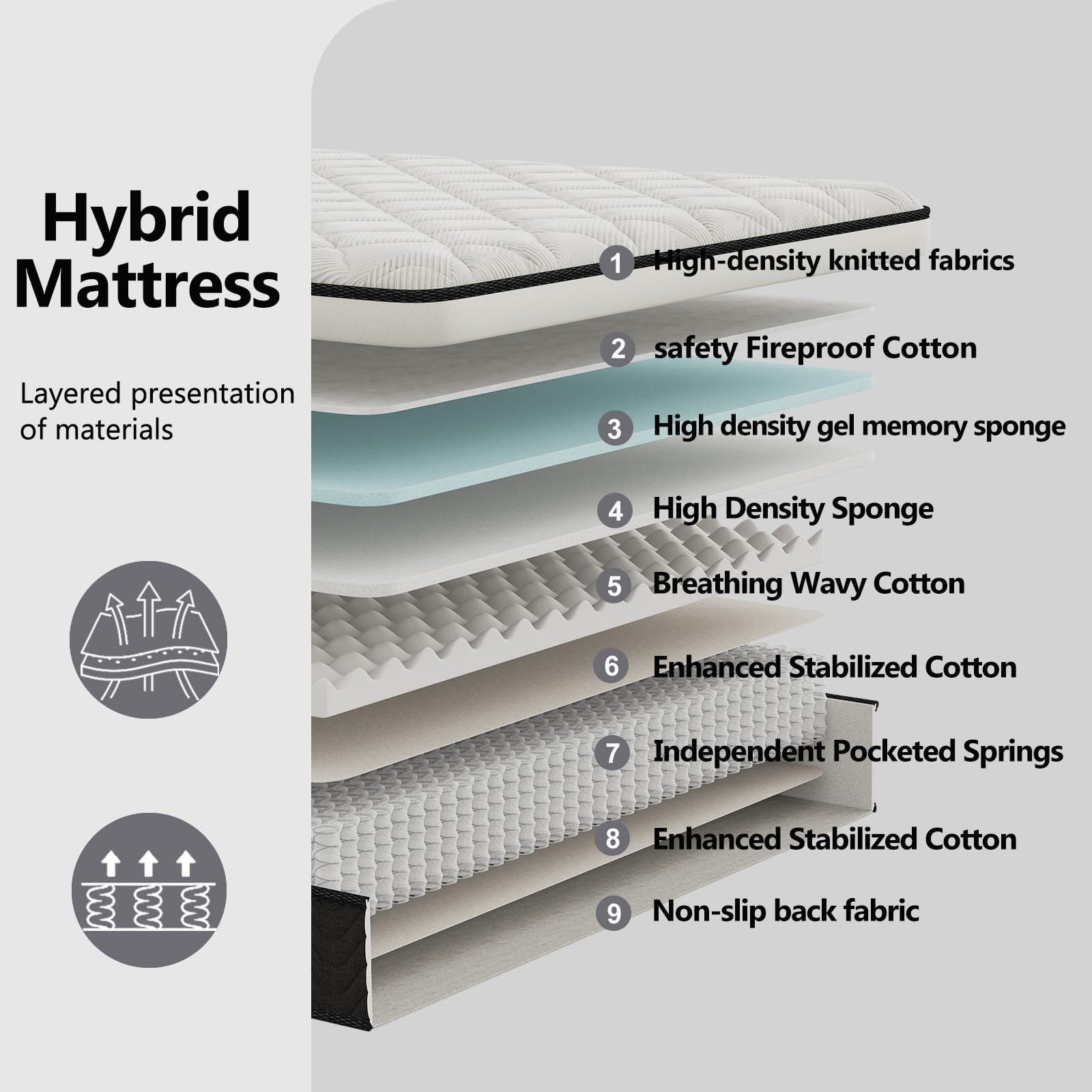 Queen Mattress, 12-Inch Hybrid in A Box | Medium Firm, Cooling Comfort & Motion Isolation, Pocketed Springs, Edge Support | CertiPUR-US Certified, Back Pain Relief | 100-Night Trial