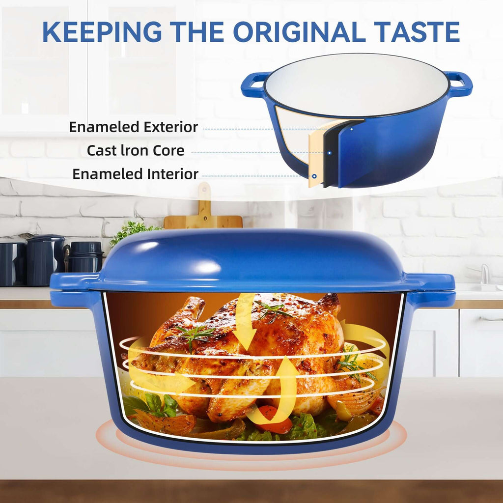Enameled Cast Iron Dutch Oven with Serving Lid + ENCLOSED THERMAL CIRCLE Design