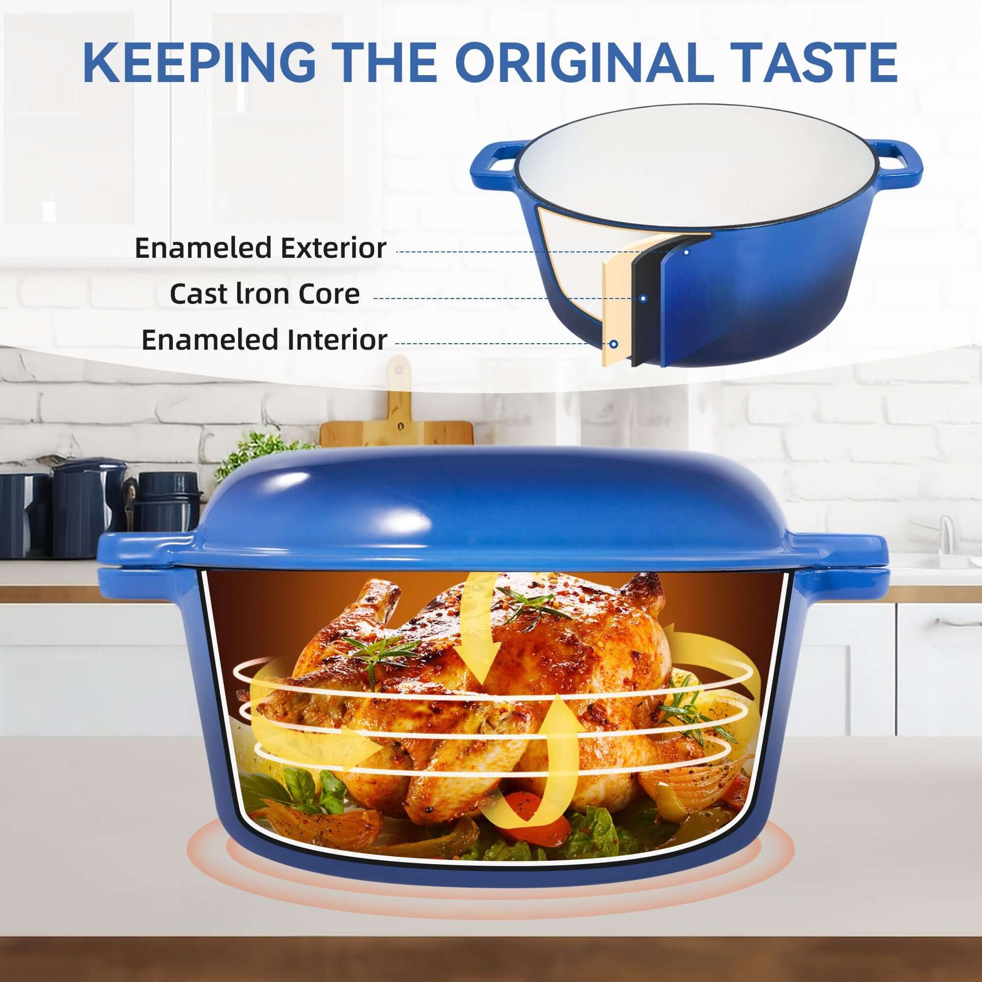 Enameled Cast Iron Dutch Oven with Serving Lid + ENCLOSED THERMAL CIRCLE Design