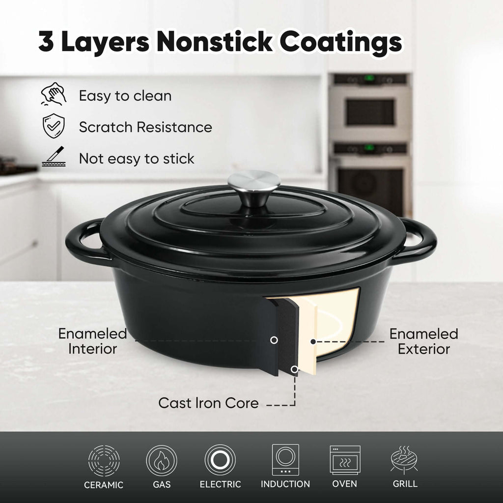 Cast iron soup POTS are suitable for various tools, such as ceramic, gas, induction cookers or barbecue grills. It can be used for cooking, baking and refrigeration.