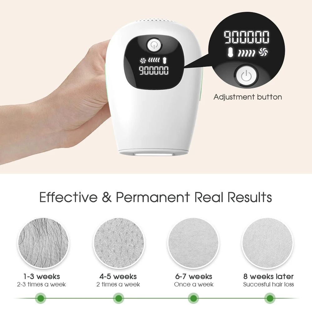 IPL Hair Removal 3 in 1 Permanent Painless Epilator 900,000 Flashes and 5 Energy Gears Laser Hair Remover Electric Epilator with Touch LCD for Body, Face, Underarms and Bikini Line