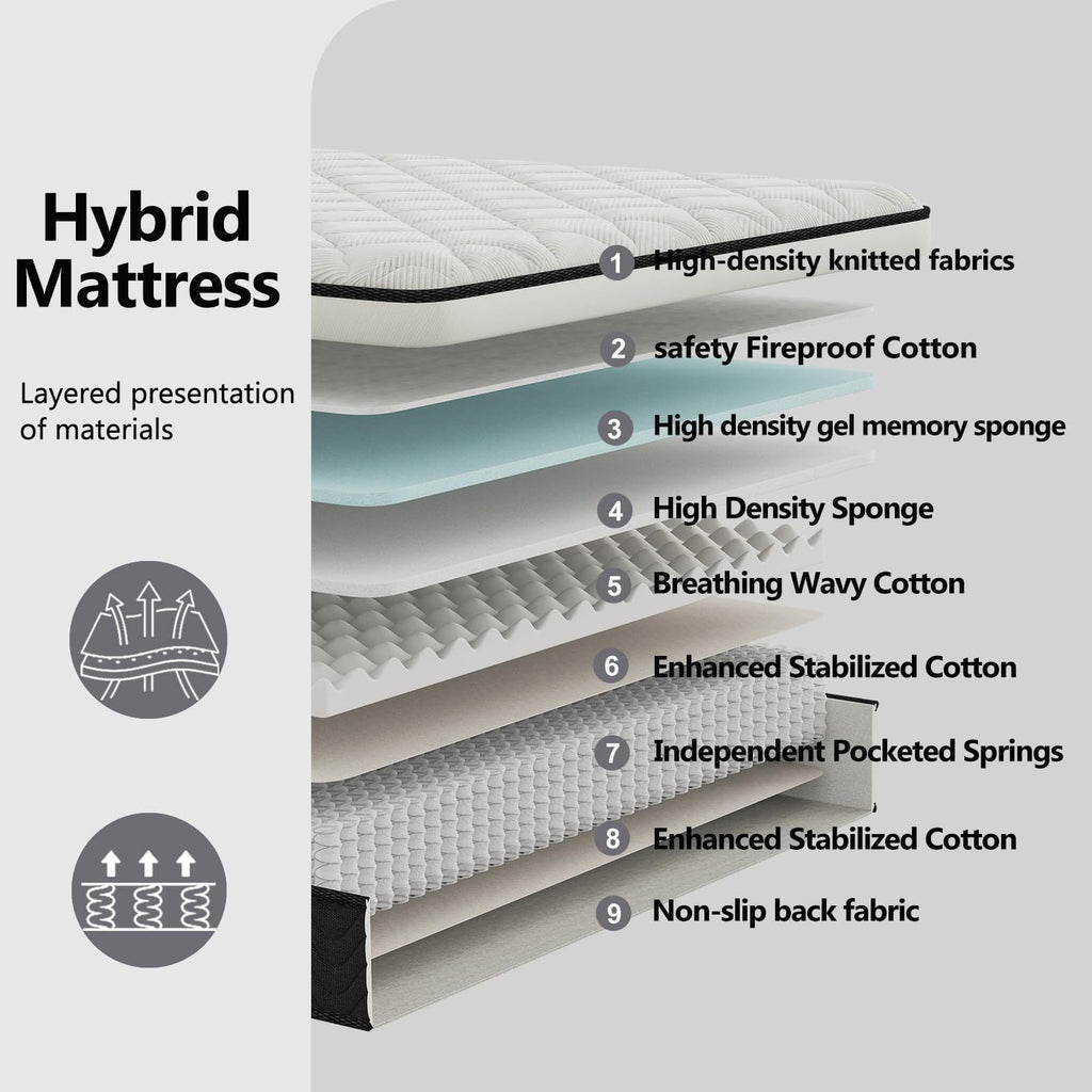 Queen Mattress, 12-Inch Hybrid in A Box | Medium Firm, Cooling Comfort & Motion Isolation, Pocketed Springs, Edge Support | CertiPUR-US Certified, Back Pain Relief | 100-Night Trial