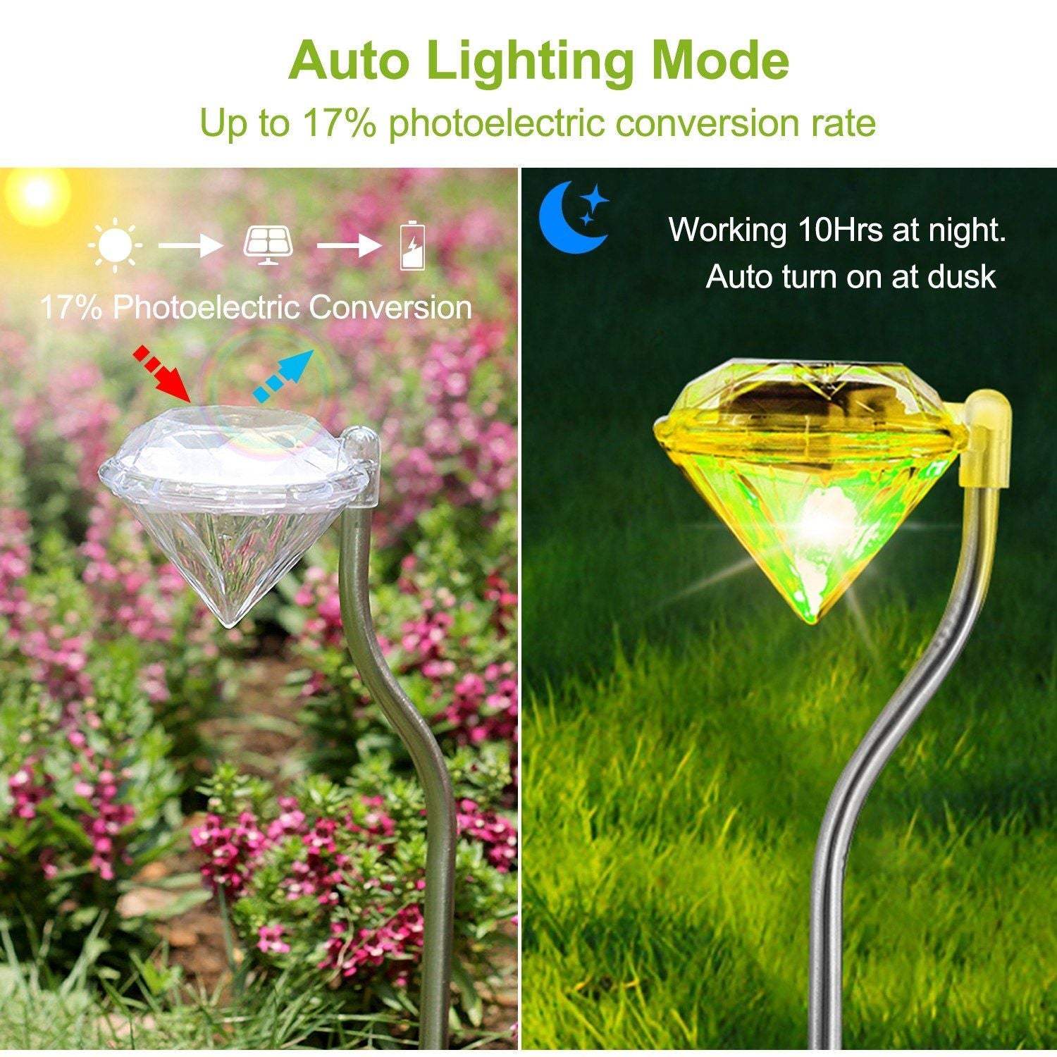 4Pcs Solar Garden Light Outdoor Diamond LED Light 7-Color Changing IP65 Waterproof Pathway Stake Decorative Lamp for Garden Patio Yard Walkway
