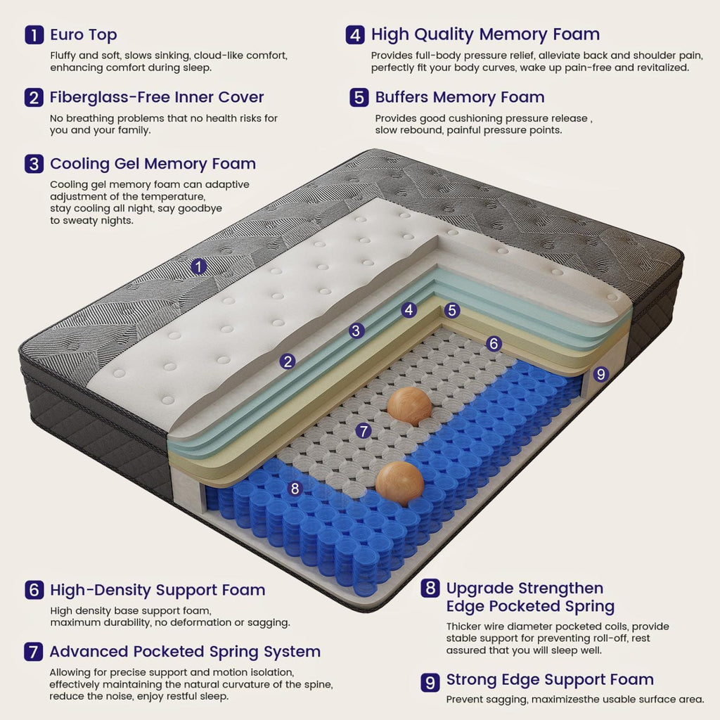 Queen Mattress, 12-Inch Hybrid in A Box | Medium Firm, Cooling Comfort & Motion Isolation, Pocketed Springs, Edge Support | CertiPUR-US Certified, Back Pain Relief | 100-Night Trial