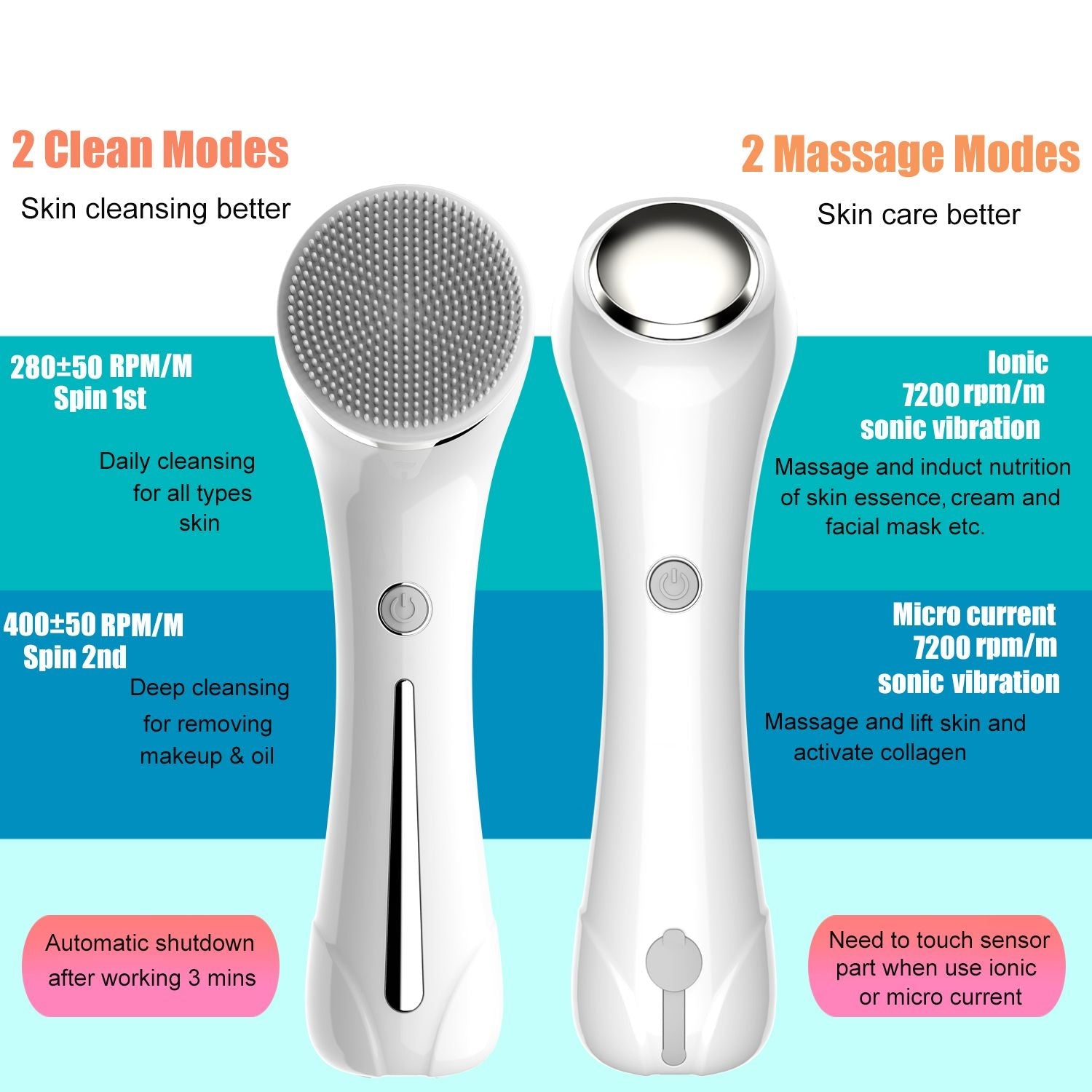 Facial Cleansing Brush, Brush for Exfoliating, IPX7 Waterproof 3 in 1 for Massaging, Deep Cleansing Rechargeable with 4 Brush Head Replacements, White