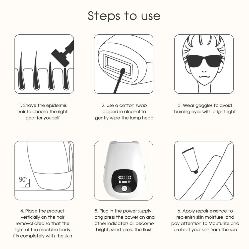 Professional Laser Epilator IPL Hair Removal Body Bikini Leg Depilatory Devic 900,000 Flashes 5 Levels Epilator Painless Electric Epilator Machine