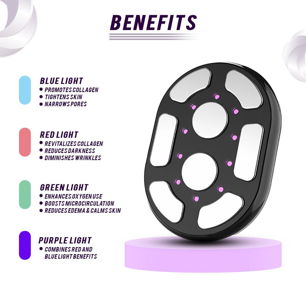 All-Inclusive Body Contouring Device