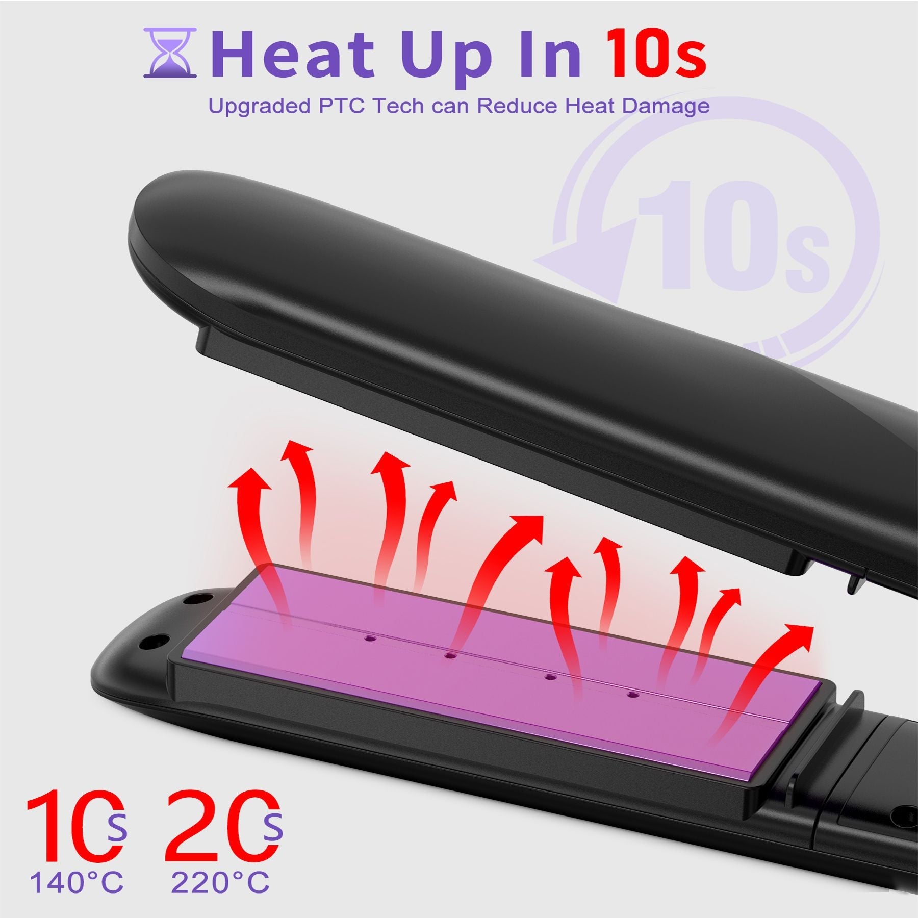 Steam Straighteners for Hair, Professional Salon Titanium Vapor Straightening Irons, High-end Salon Water Light Steam Flat Iron | 24 Hour Anti-frizz | Make Hair Smooth and Adds Shine