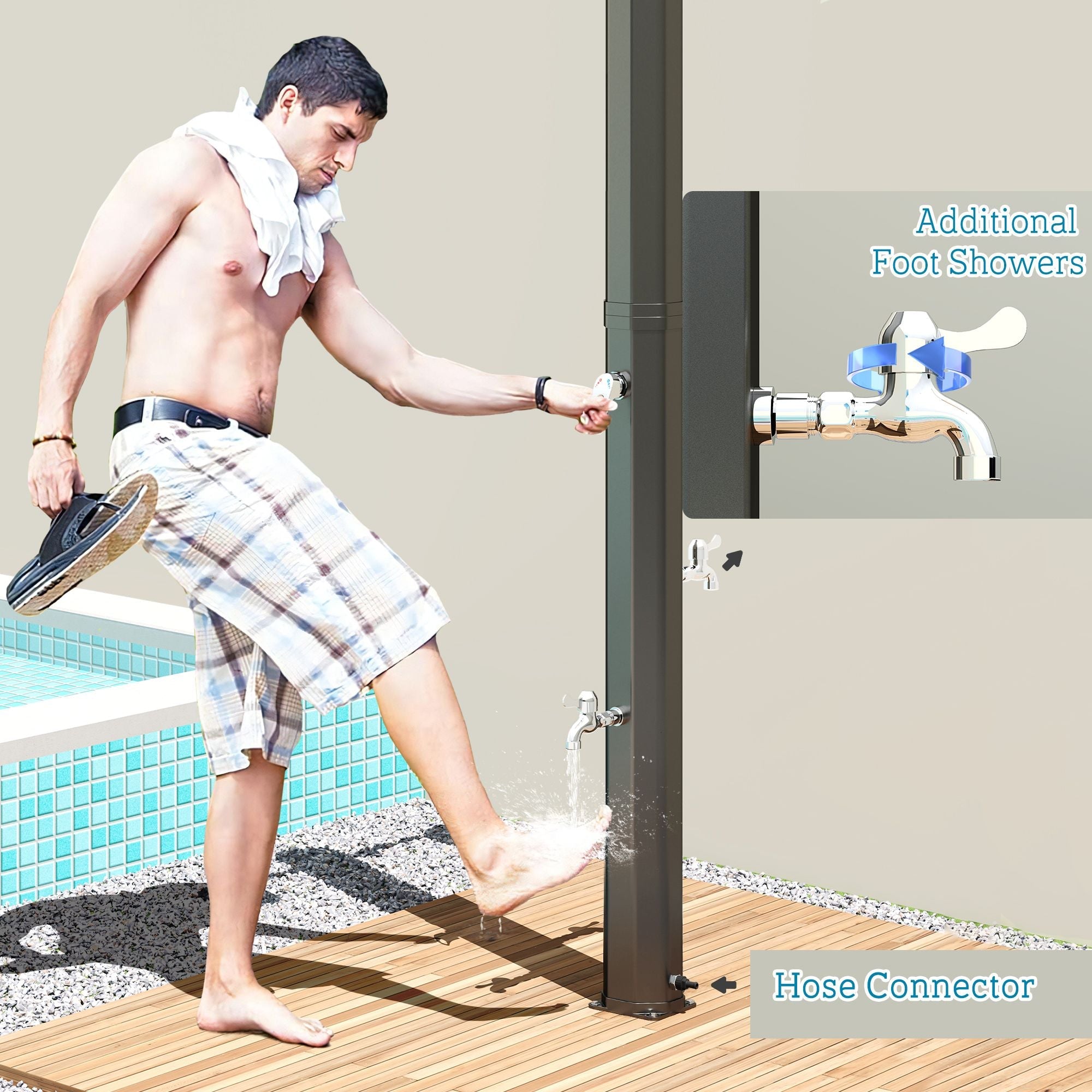 9.2 Gallon Slolar Heated Outdoor Shower with 2 Free-Rotating Shower Heads & Foot Showers for Poolside Beach Spa, 7.1ft