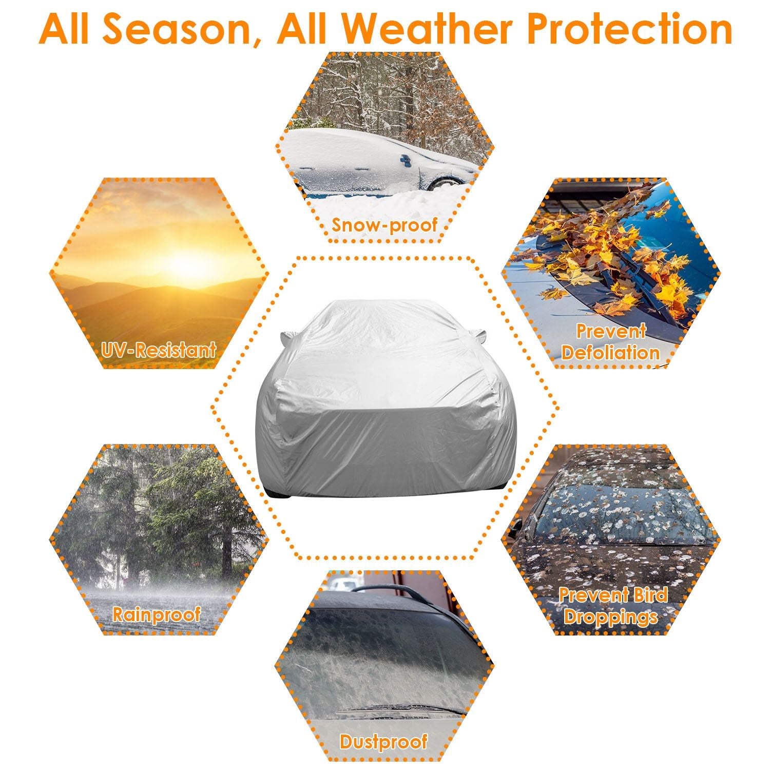 189x69x47in Full Car Cover All Weather UV Protection Automotive Cover 170T Outdoor Universal Full Cover For Sedans Up To 185in