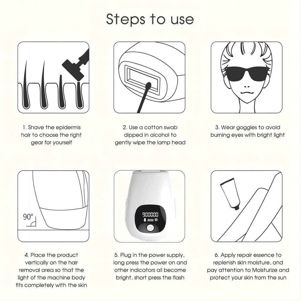 IPL Hair Removal 3 in 1 Permanent Painless Epilator 900,000 Flashes and 5 Energy Gears Laser Hair Remover Electric Epilator with Touch LCD for Body, Face, Underarms and Bikini Line