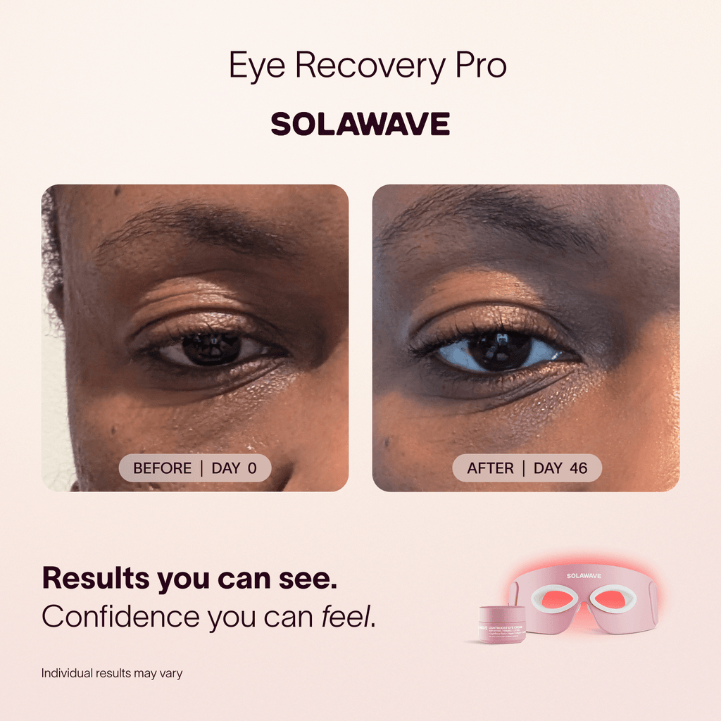 Eye Recovery Pro Kit