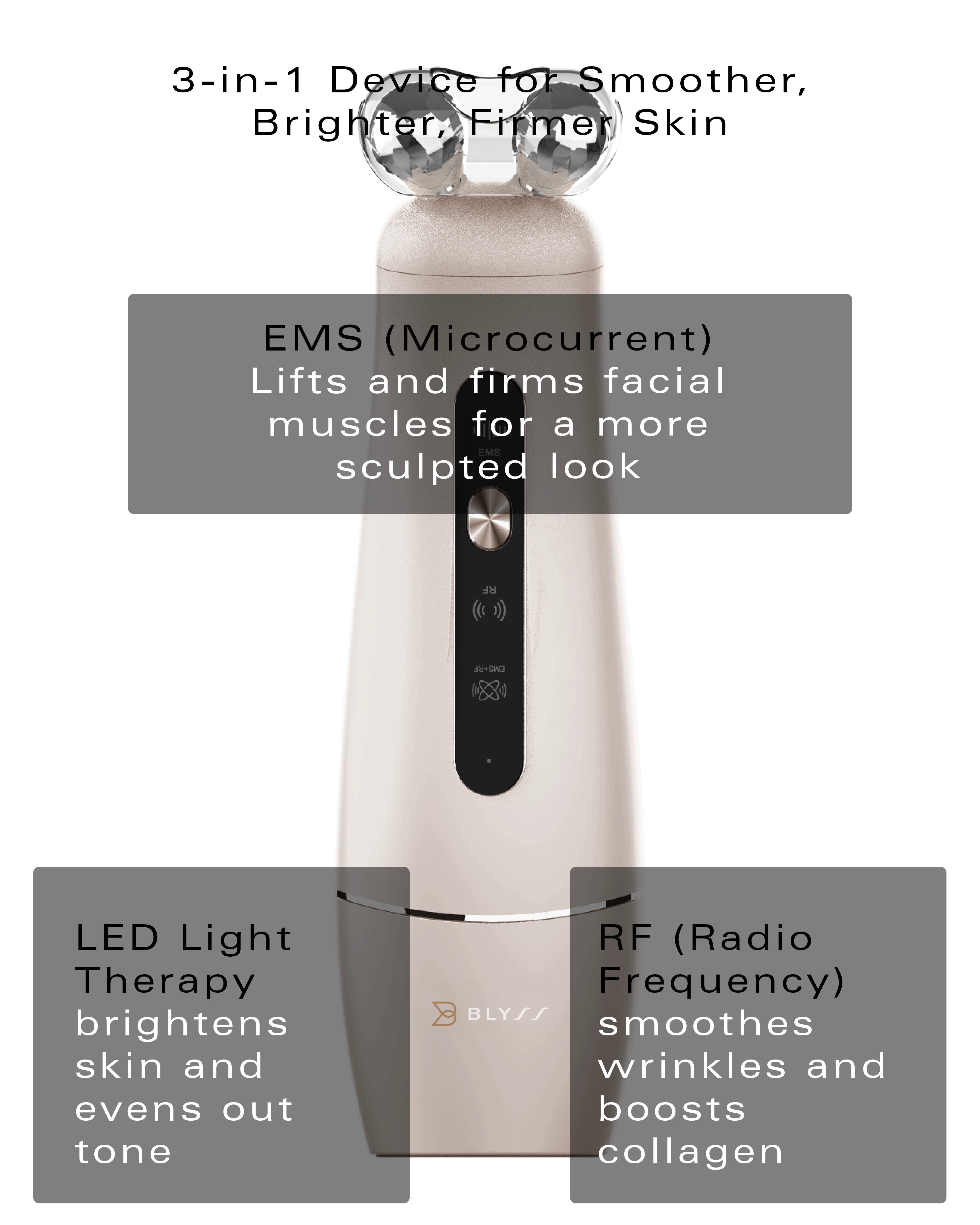 Blyss Luna â€?The Ultimate 3-in-1 Skin Rejuvenation Device