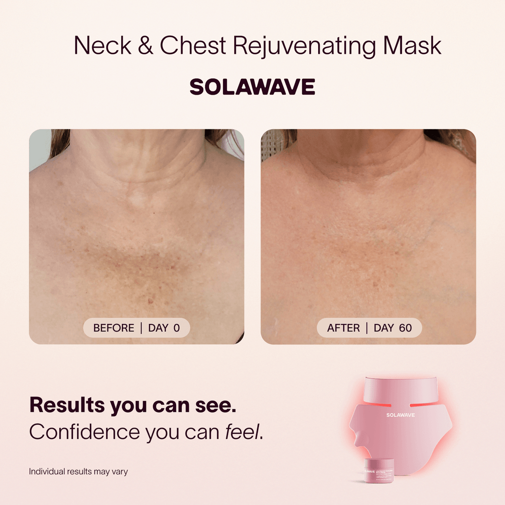 Neck & Chest LED Mask w/ LightBoost Cream Kit